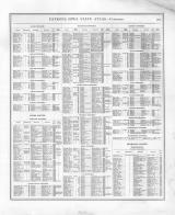 Directory 015, Iowa 1875 State Atlas
